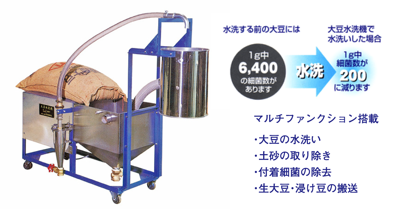 Soybean Washer　SW-1・SW-2